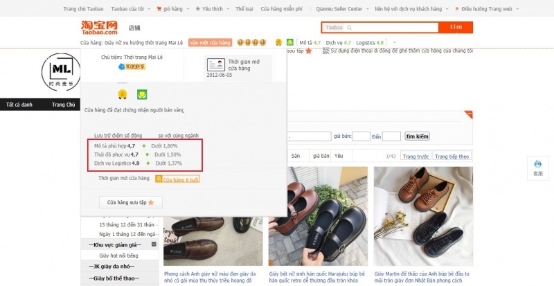 Đánh giá shop Taobao dựa trên chất lượng phục vụ