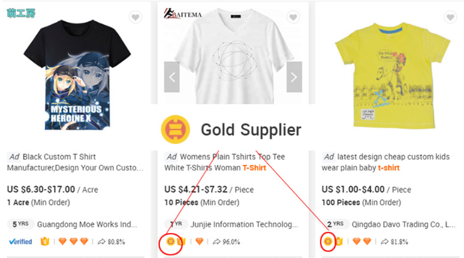 Gold Supplier các nhà cung cấp Alibaba