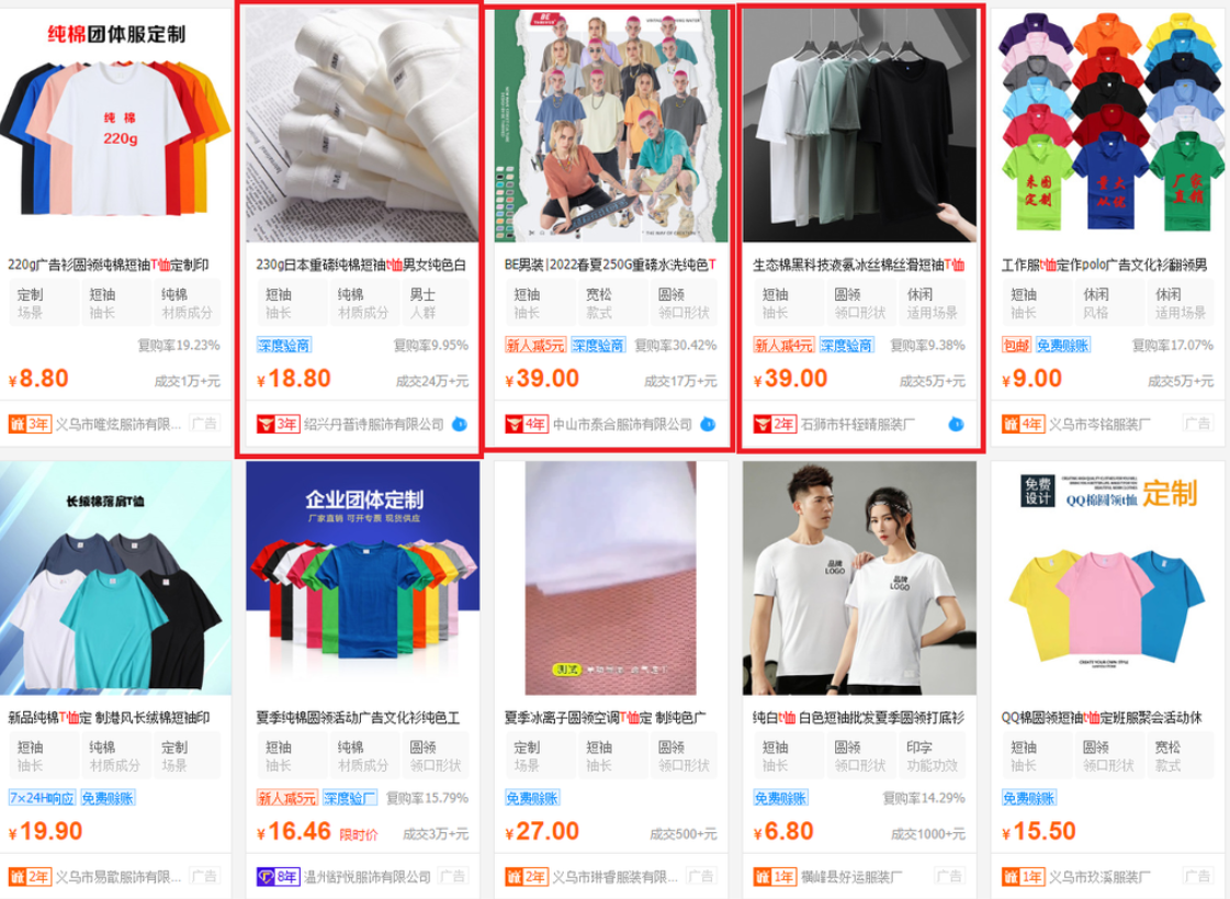 Mua hàng áo thun giá sỉ 10k trên Taobao